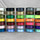 Products HA 15 Group